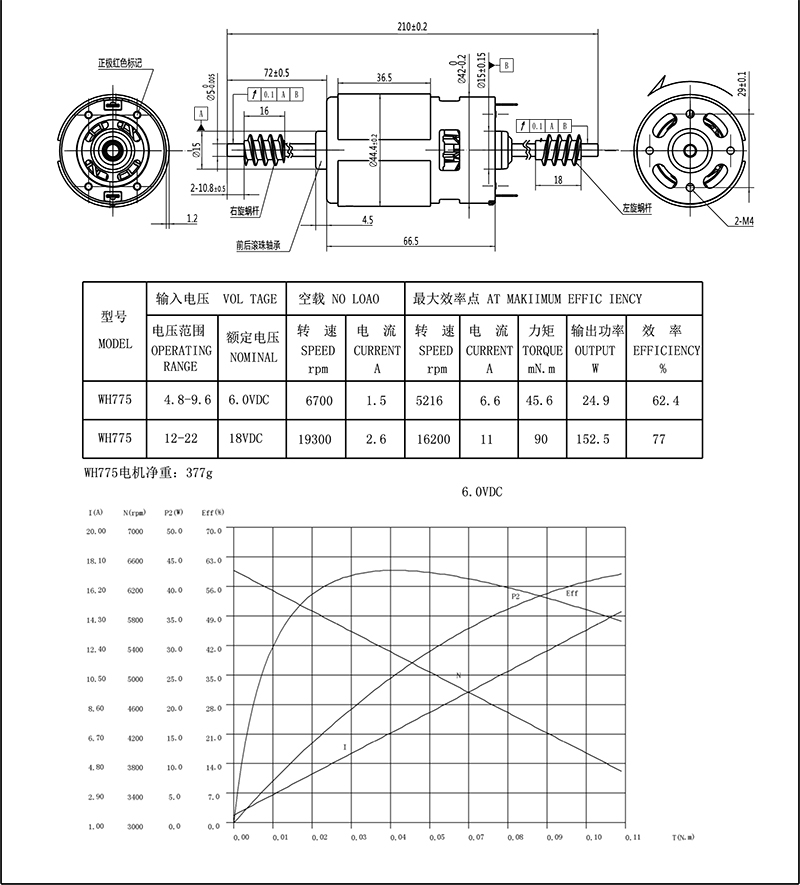 775麻豆天美免费看总成6.0VDC组件.jpg
